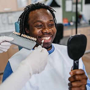 Dental Implants"